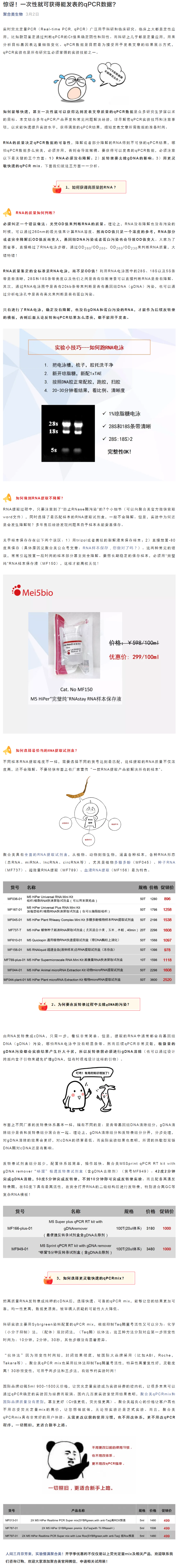 惊讶！一次性就可获得能发表的qPCR数据？.png